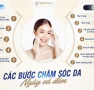 Chăm Sóc Da Cơ Bản Tại Spa