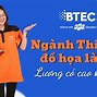 Đại Học Fpt Có Ngành Thiết Kế Đồ Họa Không