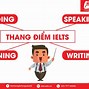 Điểm Ielts Miễn Thi Tốt Nghiệp 2022 Là Gì ؟ ریاضی نهم