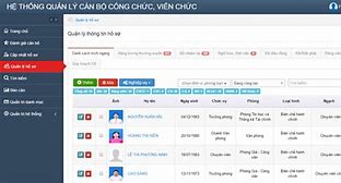 Quản Lý Viên Chức Đồng Nai